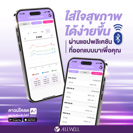 เครื่องวัดความดัน ALLWELL รุ่น SMARTBP CARE รุ่น SMARTBP CARE D+_8